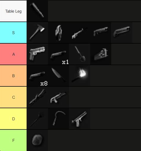 darkwood weapons|knife darkwood.